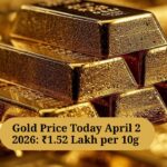 Live chart showing Gold Price Today April 2 2026 hitting ₹1.52 Lakh in India.